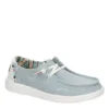 Heydude Womens Wendy Slip On Sneaker - Pale Blue -ShoeSphere Store US 01 104701 00